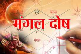 What is Kaal Sarp Dosh in Kundali? Meaning, Effects & Remedies — feature image